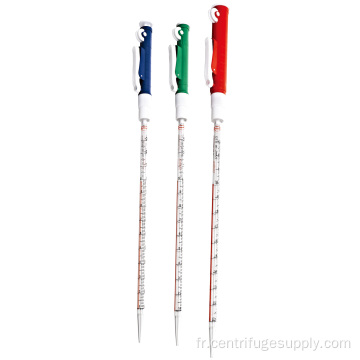 Pompe pipette seringue 25ml